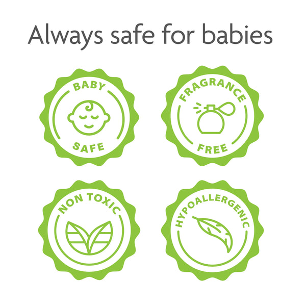 Safety logos front view EN - product thumbnail