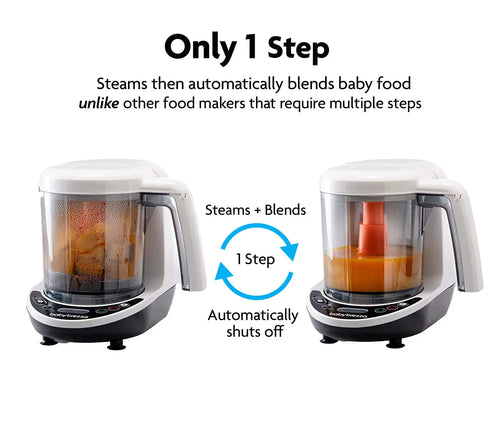 خزان الماء وغطاء خزان الماء – جهاز Food Maker Deluxe Baby Brezza ME - product thumbnail