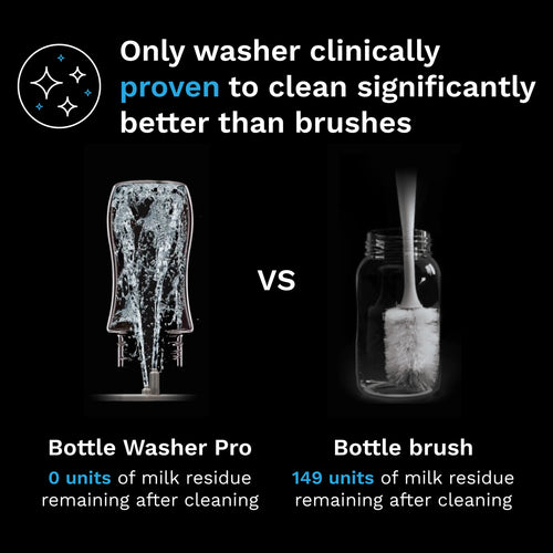 Baby Brezza Bottle Washer Pro compared to bottle brush cleaning EN - product thumbnail