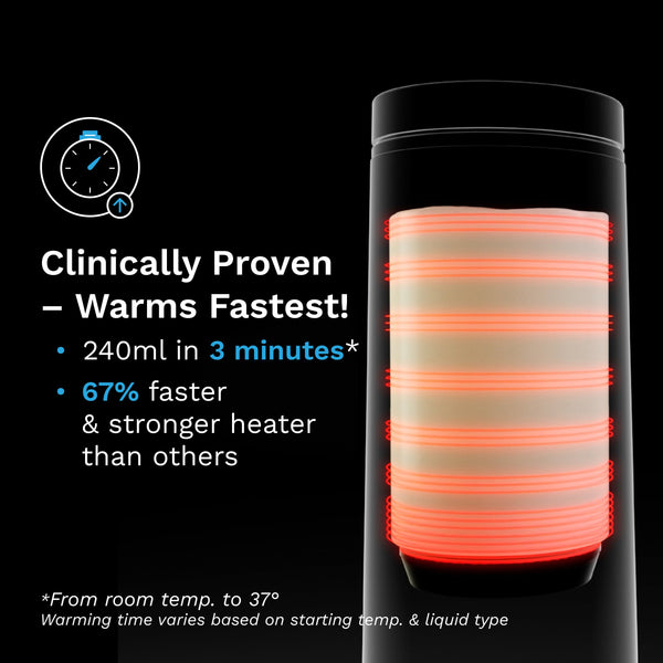 EN Heated milk with glowing red heating elements on a black background, featuring text about its fast-warming capabilities. - product thumbnail