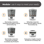 Baby Brezza Sterilizer Dryer 4 ways to function display - product thumbnail